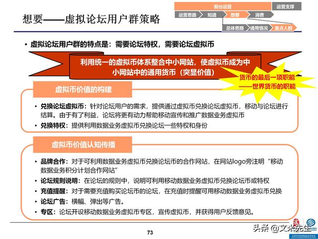 虚拟币积分(虚拟币积分兑换一览表)