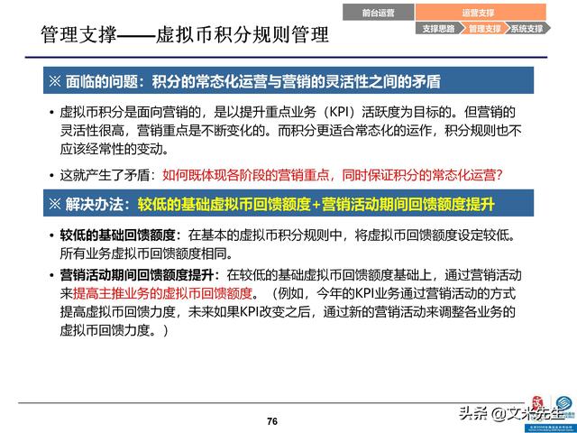 虚拟币积分(虚拟币积分兑换一览表)