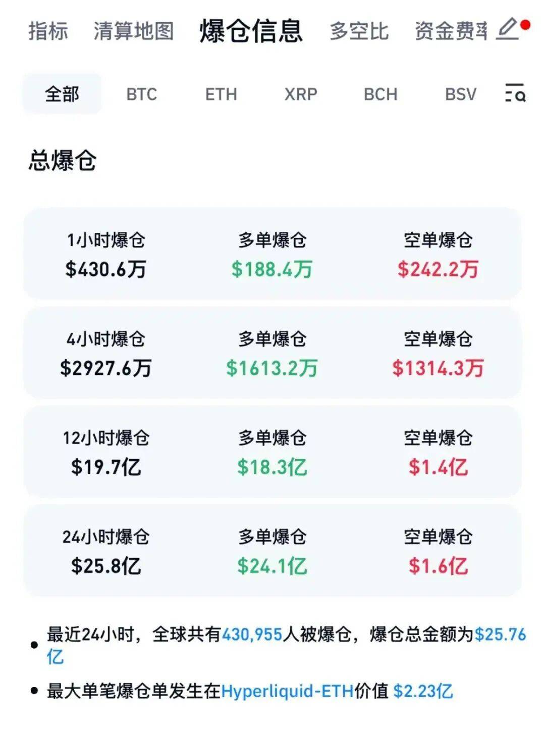 虚拟币市值排行(虚拟币市值前100)