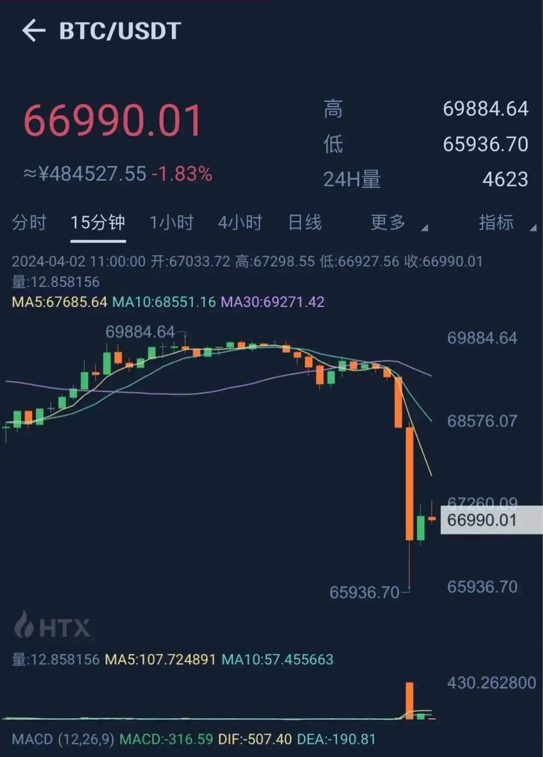 虚拟币市值排行(虚拟币市值前100)