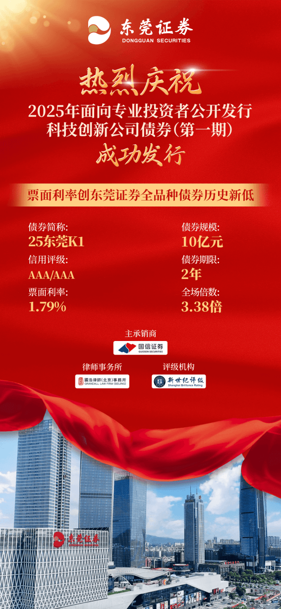 虚拟币上市(虚拟币上市什么意思)