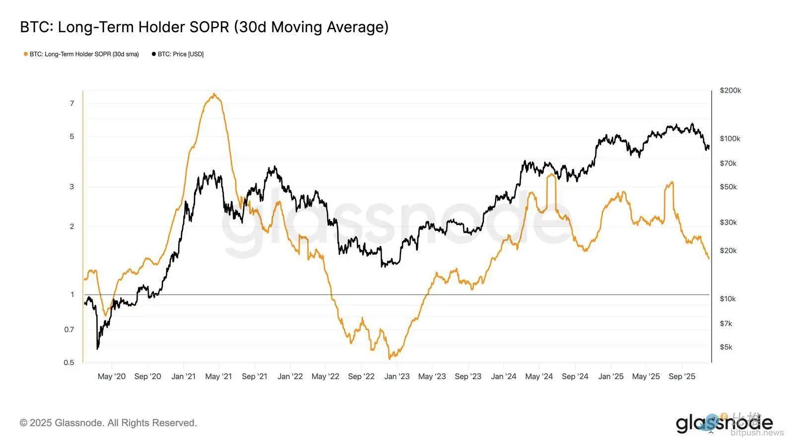 虚拟币崩盘(虚拟币崩盘了)