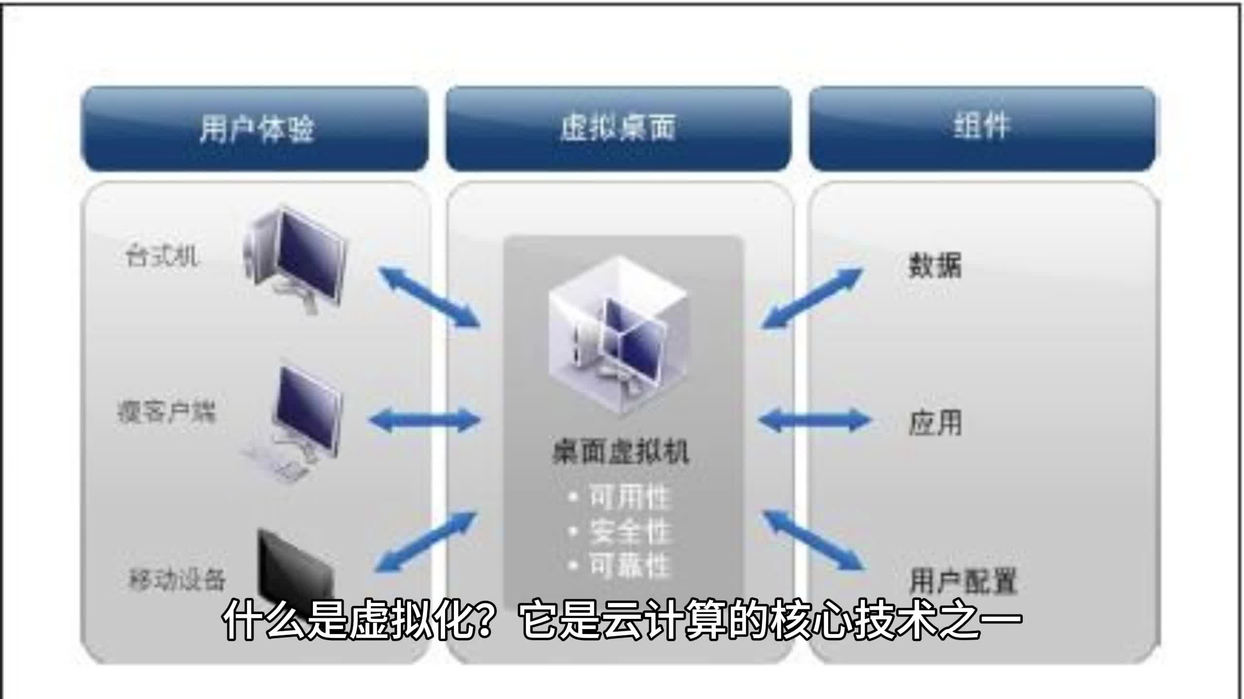 虚拟币技术(虚拟币she) 虚拟币技术(虚拟币she)
