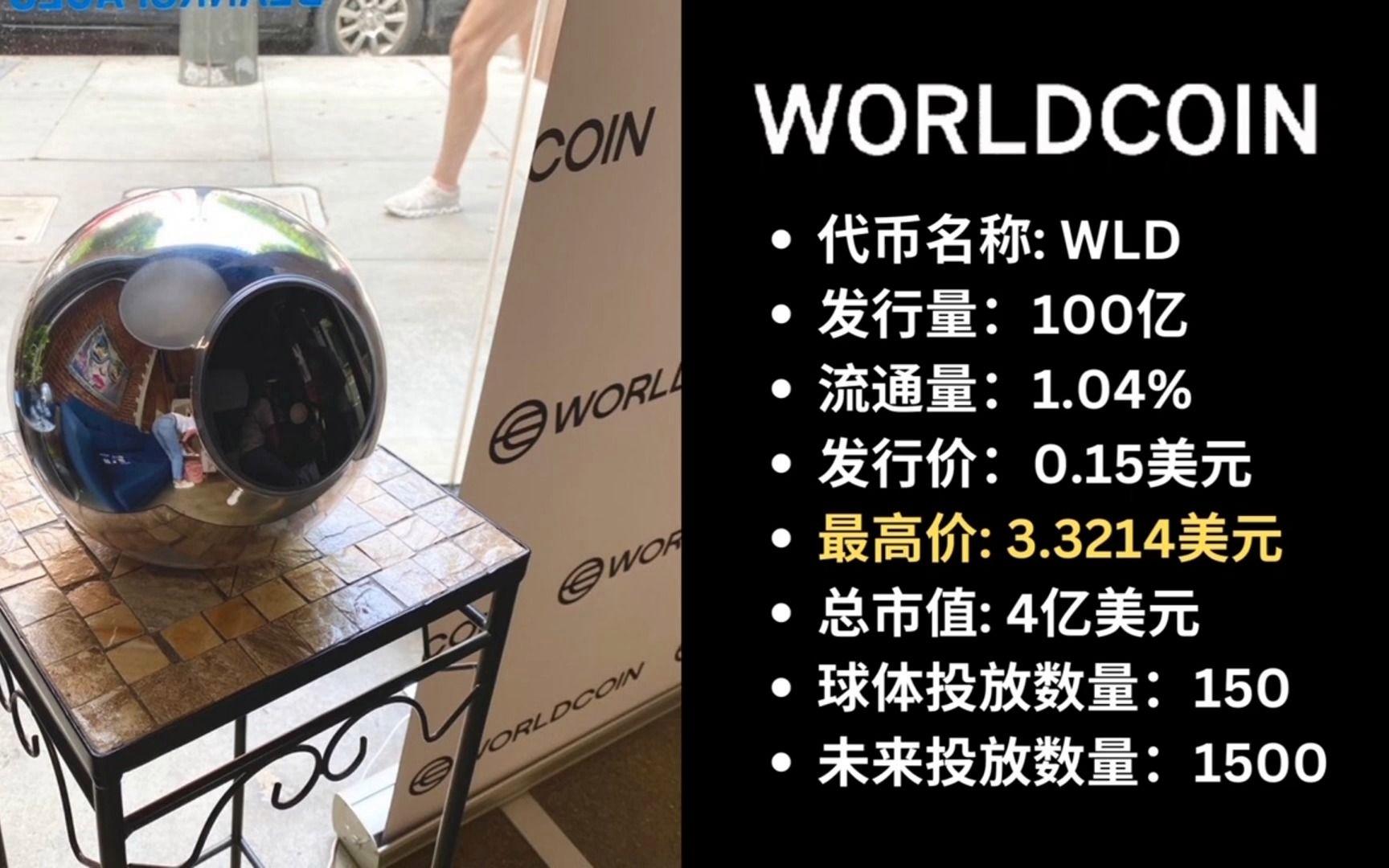 虚拟币世界币(虚拟币全球100排名价格)