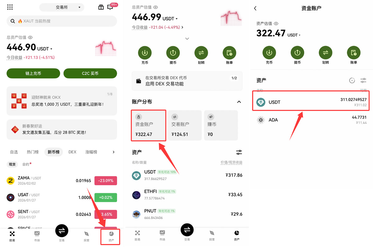 虚拟币市值排行(虚拟币市值排行前十)