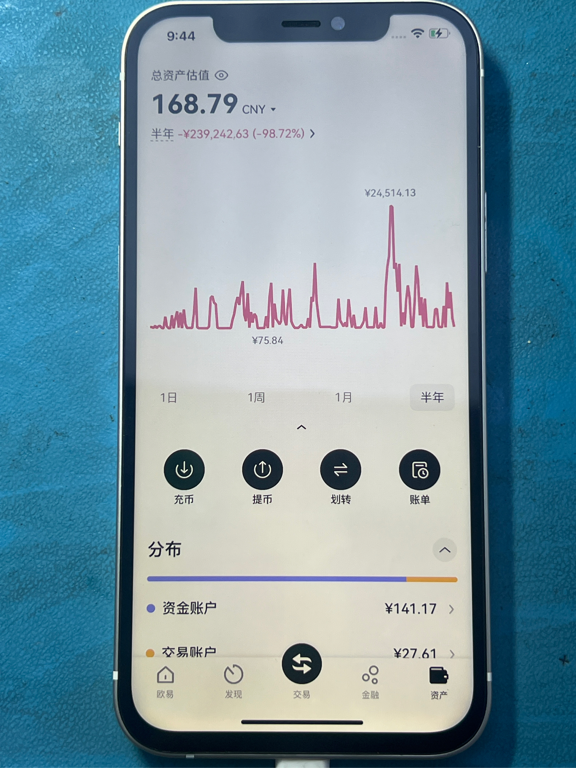 虚拟币价值(虚拟币价值怎么认定的)
