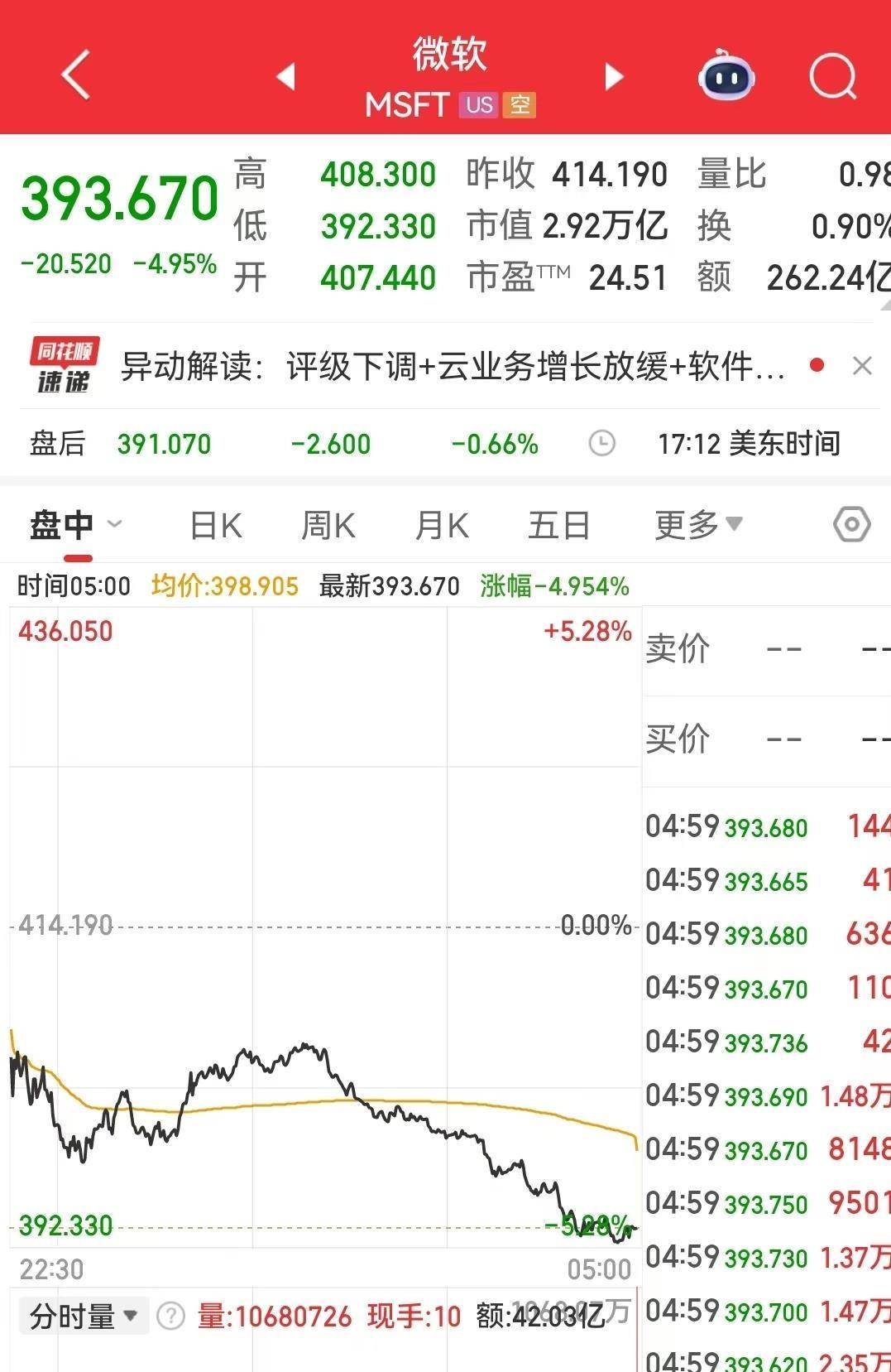 虚拟币市值排行(虚拟币市值排行最新)