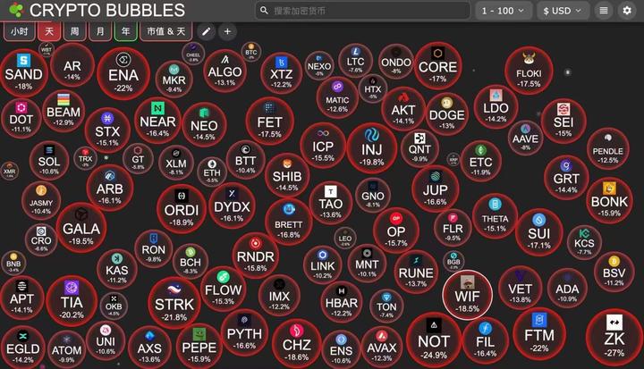 虚拟币量化(虚拟币量化什么意思) 虚拟币量化(虚拟币量化什么意思)