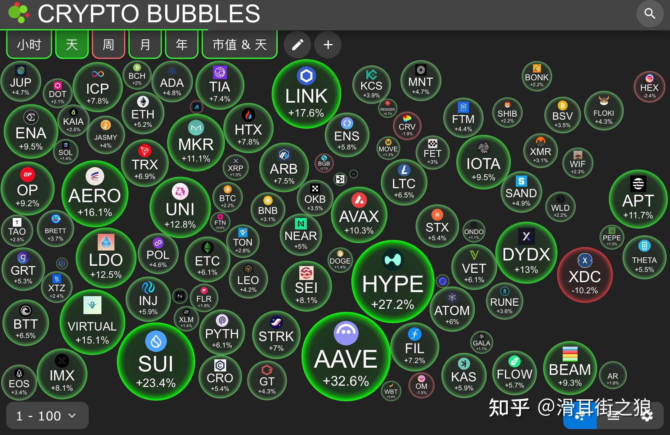 虚拟币量化(虚拟币量化什么意思) 虚拟币量化(虚拟币量化什么意思)