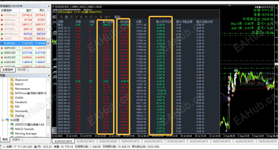 虚拟币量化(虚拟币量化开发平台)