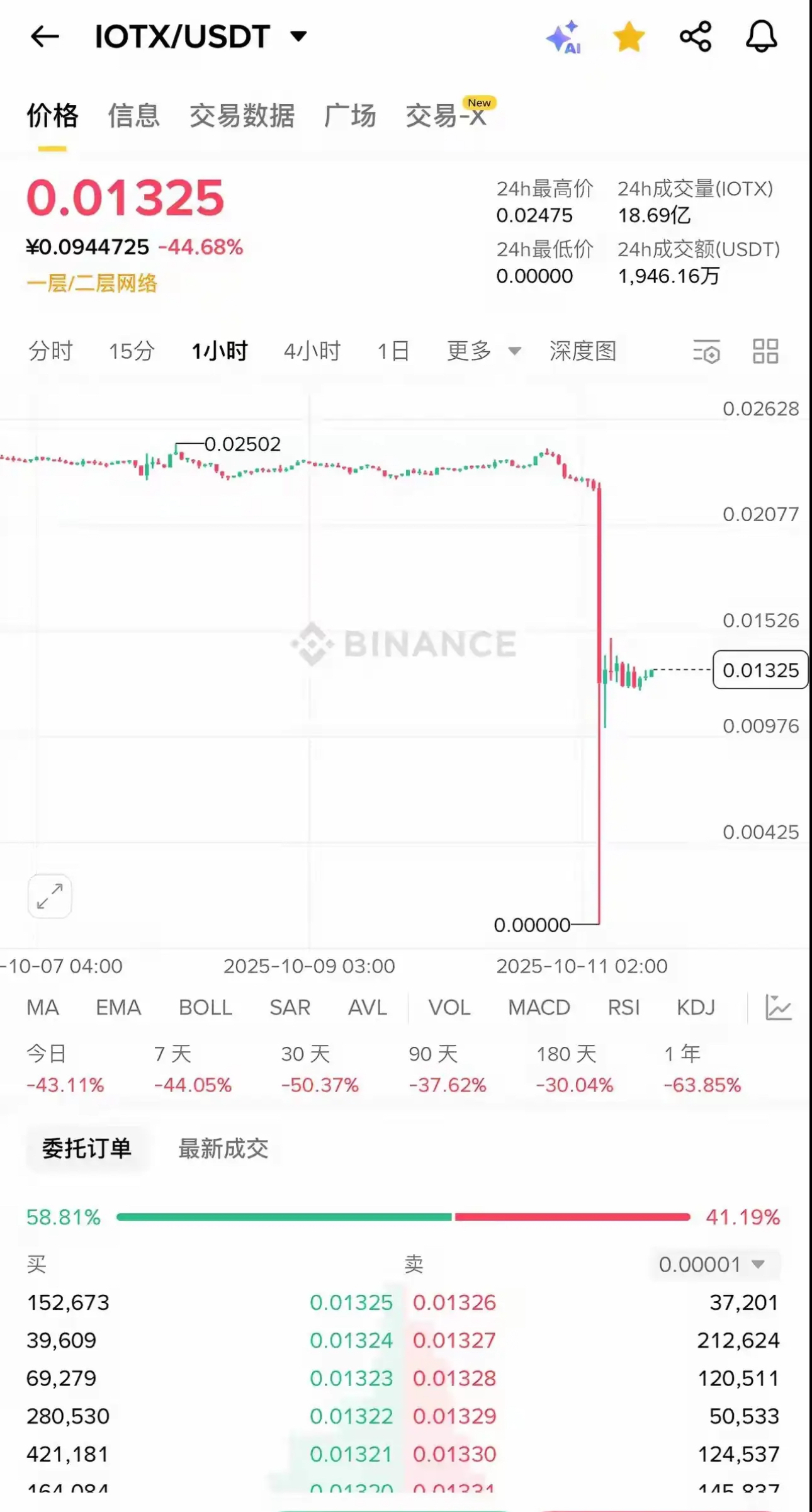 虚拟币论坛(怎么发行虚拟币)