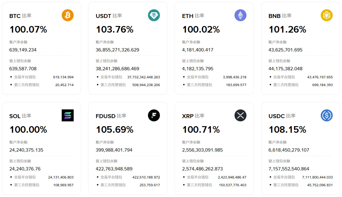 虚拟币应用(虚拟币应用落地的)
