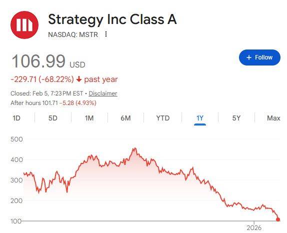 虚拟币崩盘(虚拟币崩盘之后上线删了微信后又加回是什么意思)