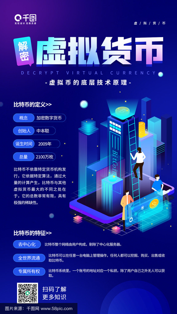 虚拟币前景(虚拟币合法吗)