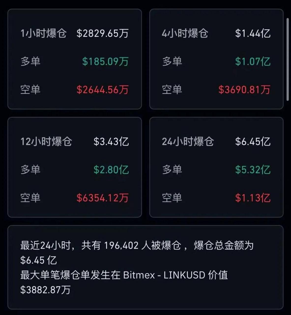 虚拟币暴跌(虚拟币暴跌后会涨吗)