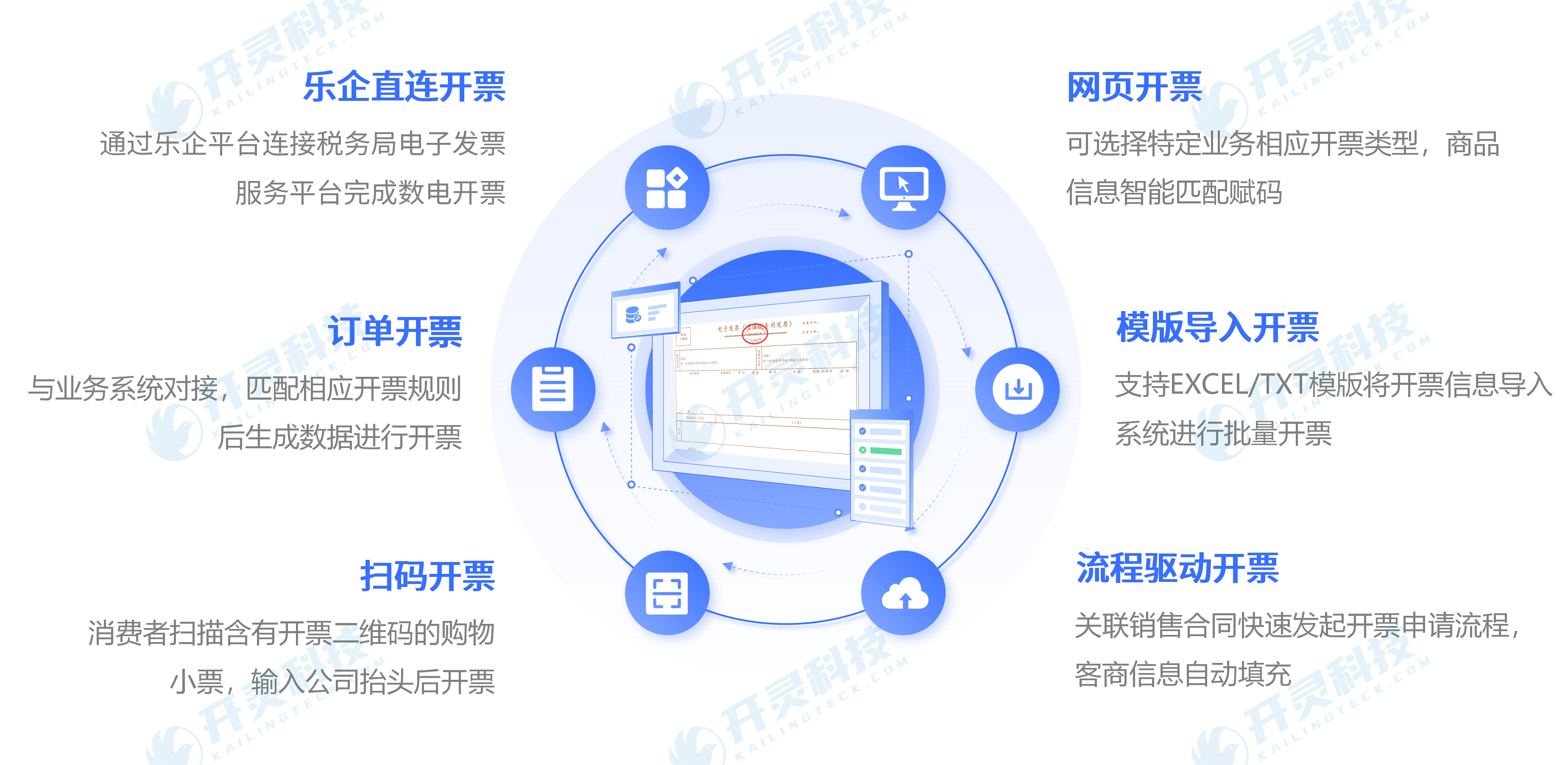 虚拟币系统开发(开发虚拟币交易系统)