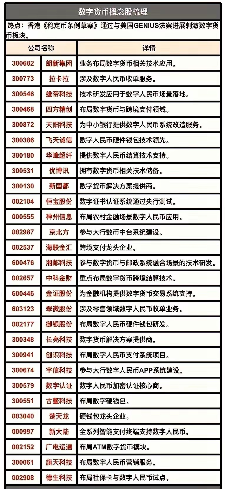 虚拟币名称(虚拟币名称一览表)