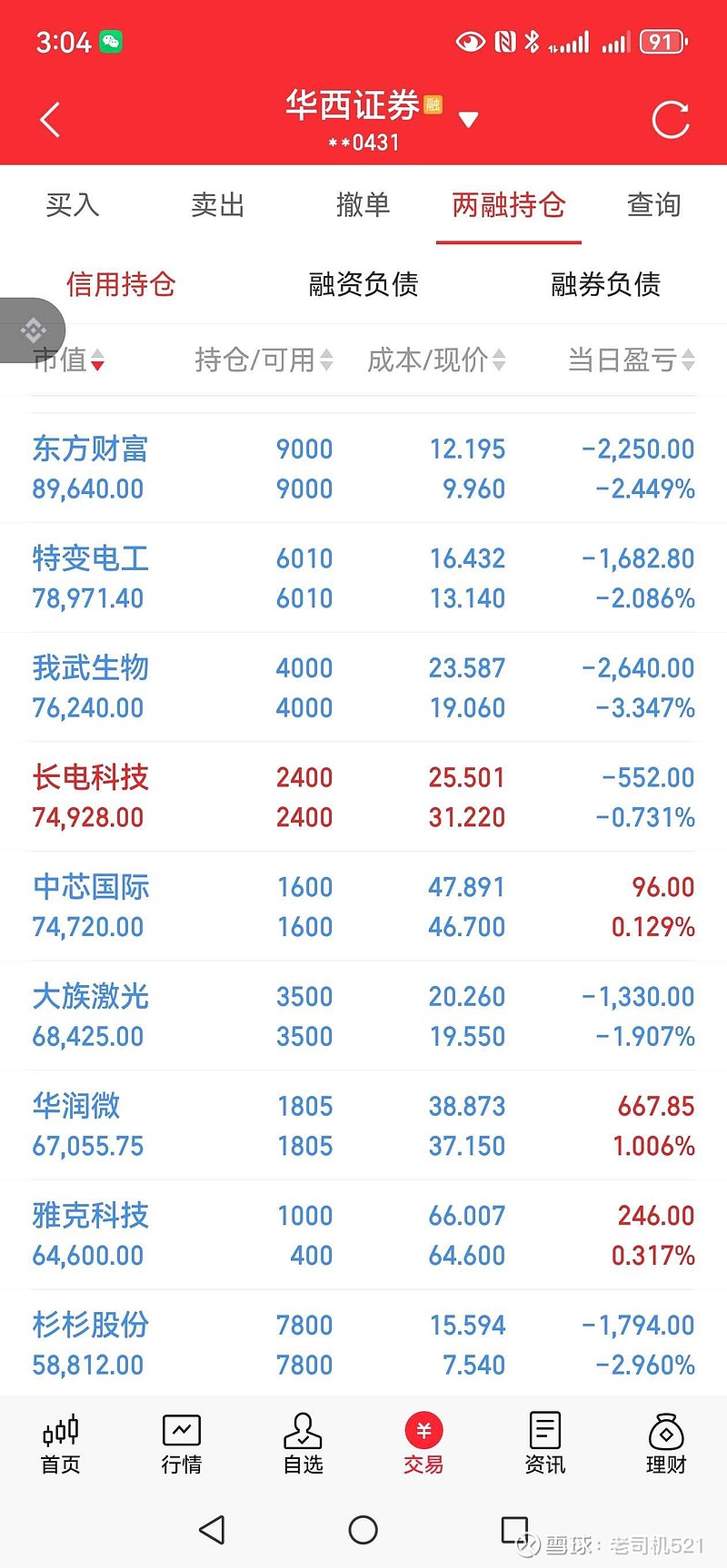 虚拟币大跌(虚拟币大跌是什么原因)