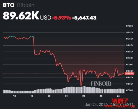 虚拟币的市值(虚拟币市值排名前100)