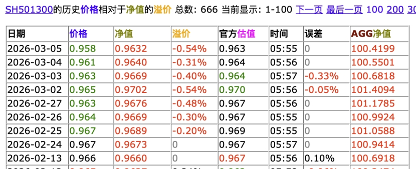 虚拟币套利(虚拟币套利最简单三个步骤) 虚拟币套利(虚拟币套利最简单三个步骤)