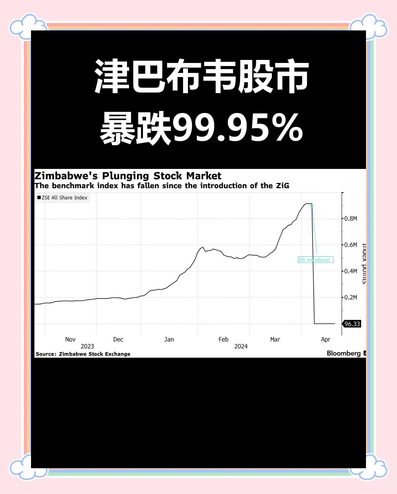 虚拟币崩盘(虚拟币崩盘前的预兆)